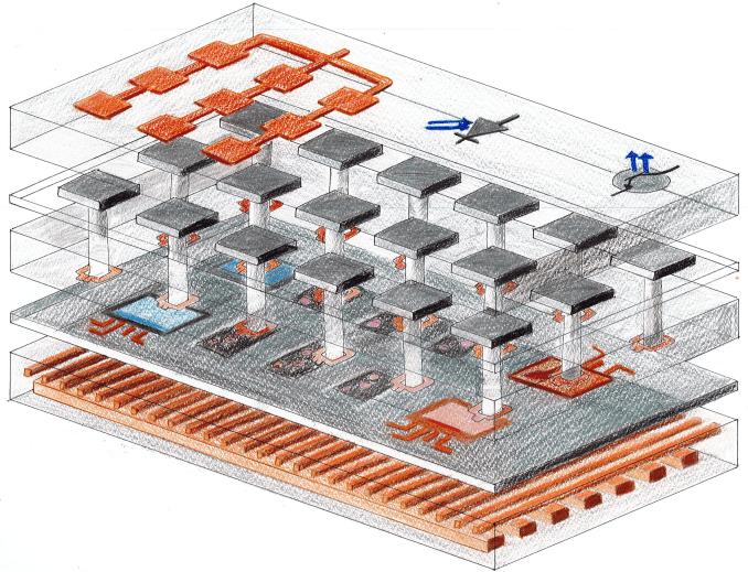 3D Integrated Circuits product