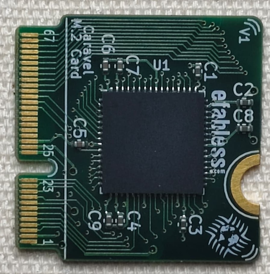Physical Layer Security